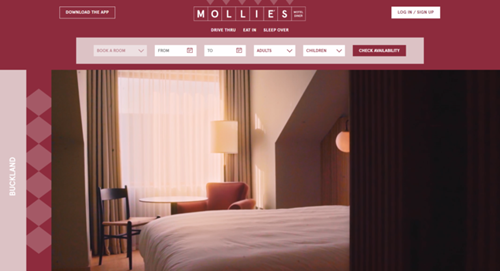 Mollies