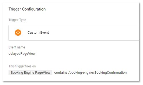 Trigger Confirmation