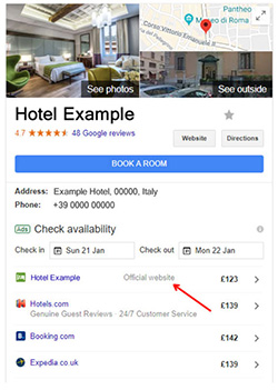 Hotel Metasearch Example Google