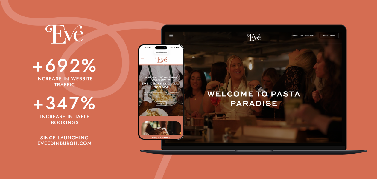 Eve Restaurant Edinburgh