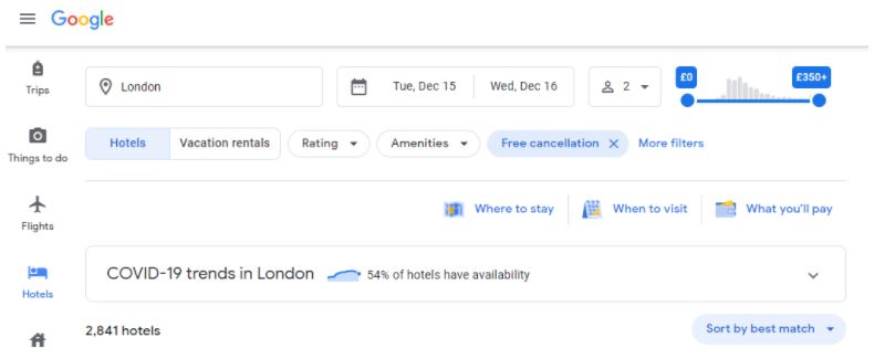 Google Hotel Attributes